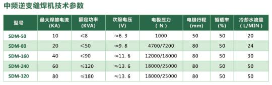 中频滚焊机参数