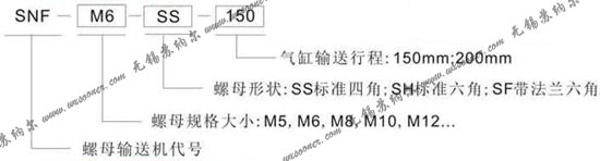 螺母自动送料机代码