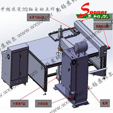 xy轴中频点焊机
