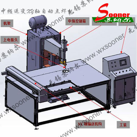 xy轴自动点焊机