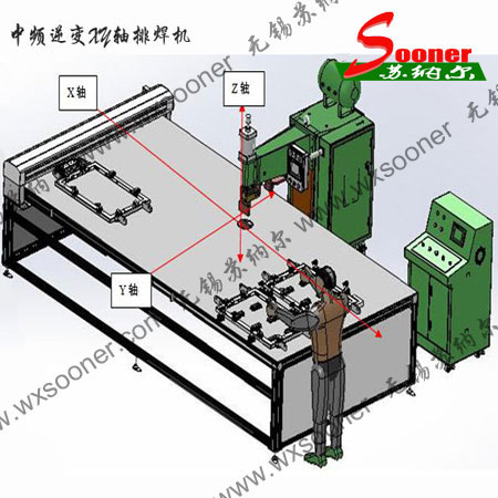 xy轴自动排焊机_苏纳尔钢筋网片排焊机