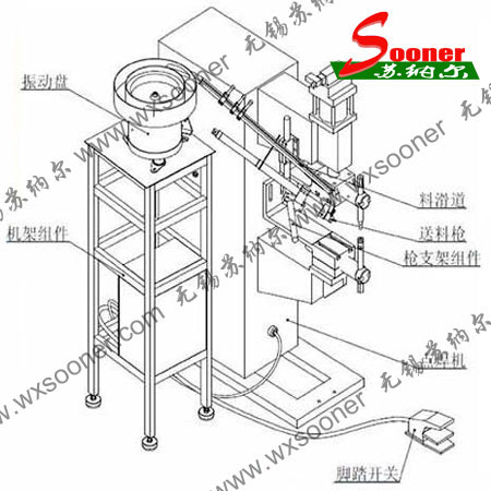 全自动螺母点焊机示意图